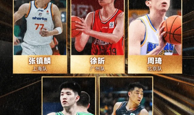 世界杯手机观看-CBA国内球员二阵：徐昕、周琦、张镇麟、高诗岩、林庭谦